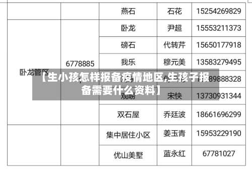 【生小孩怎样报备疫情地区,生孩子报备需要什么资料】-第1张图片