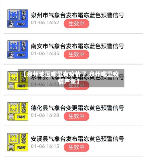 【泉州地区哪里有疫情了,泉州哪里疫情严重】-第1张图片