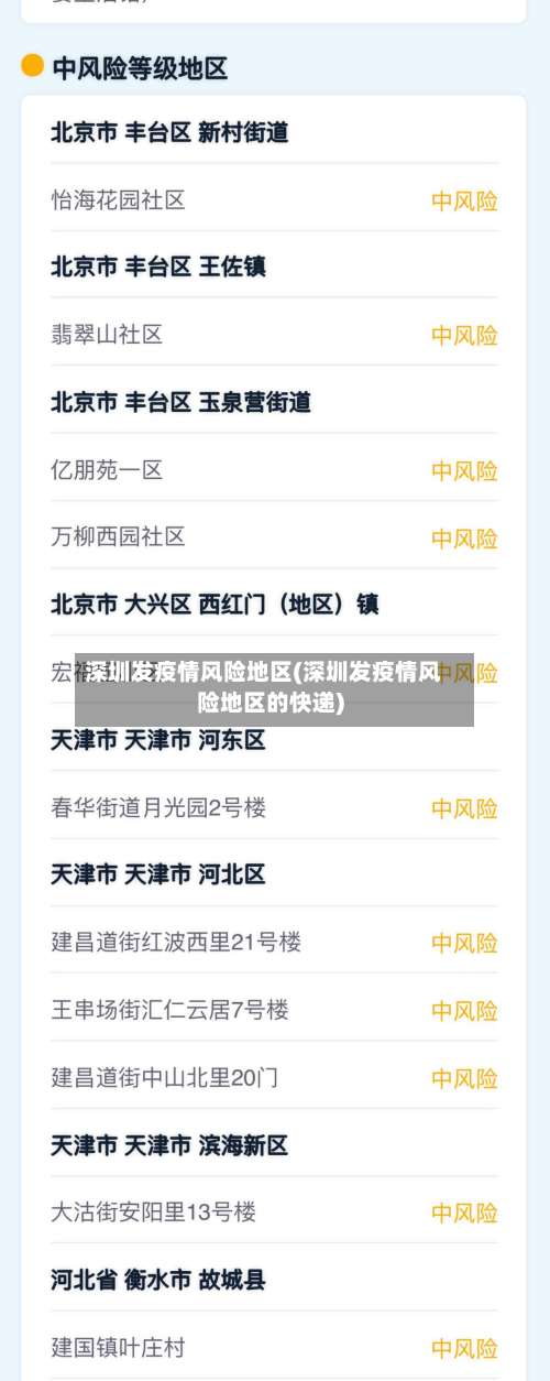 深圳发疫情风险地区(深圳发疫情风险地区的快递)-第2张图片