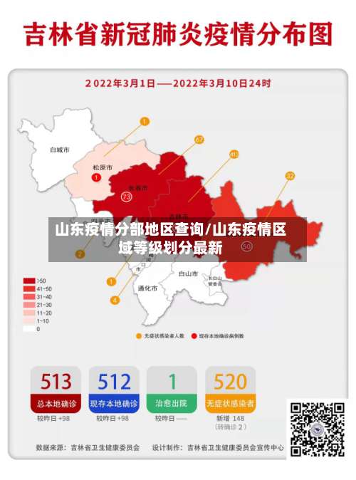 山东疫情分部地区查询/山东疫情区域等级划分最新-第1张图片