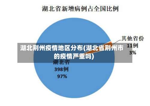 湖北荆州疫情地区分布(湖北省荆州市的疫情严重吗)-第1张图片