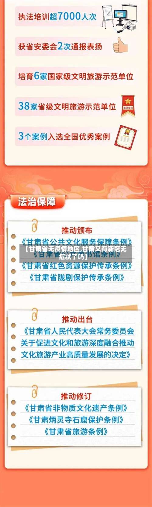 【甘肃省无疫情地区,甘肃又有新冠无症状了吗】-第1张图片