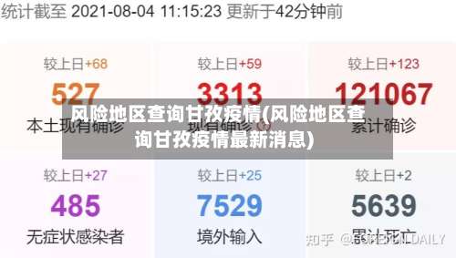 风险地区查询甘孜疫情(风险地区查询甘孜疫情最新消息)-第2张图片