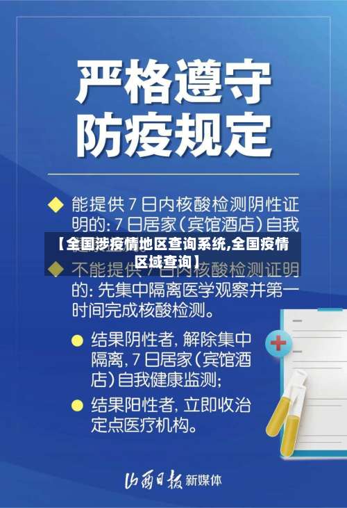 【全国涉疫情地区查询系统,全国疫情区域查询】-第1张图片