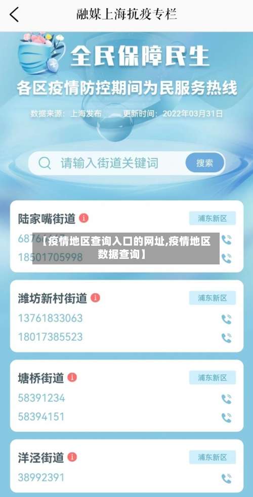 【疫情地区查询入口的网址,疫情地区数据查询】-第2张图片