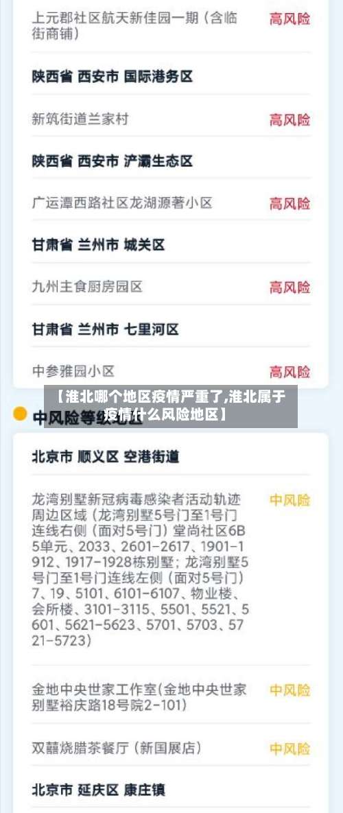 【淮北哪个地区疫情严重了,淮北属于疫情什么风险地区】-第1张图片