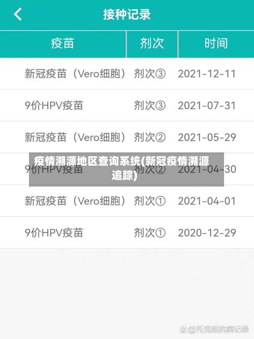 疫情溯源地区查询系统(新冠疫情溯源追踪)-第1张图片