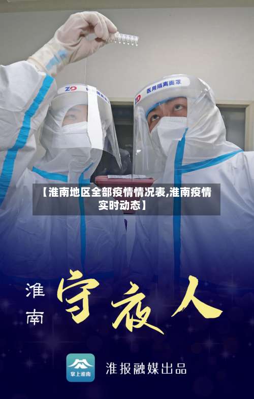 【淮南地区全部疫情情况表,淮南疫情实时动态】-第3张图片