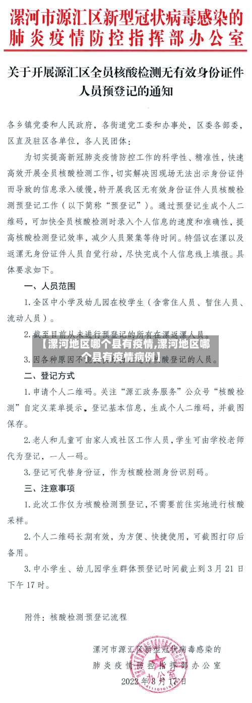 【漯河地区哪个县有疫情,漯河地区哪个县有疫情病例】-第1张图片