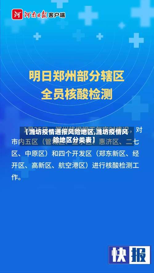 【潍坊疫情通报风险地区,潍坊疫情风险地区分类表】-第1张图片
