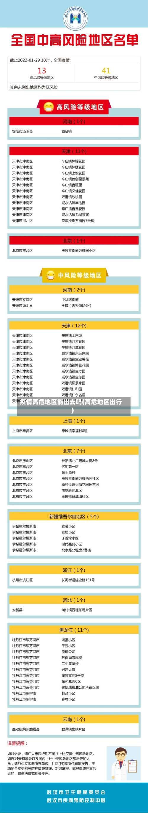 疫情高危地区能出去吗(高危地区出行)-第3张图片