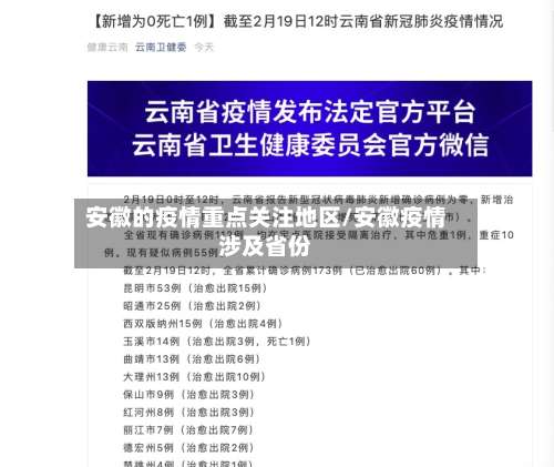 安徽的疫情重点关注地区/安徽疫情涉及省份-第2张图片