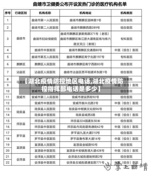 【湖北疫情防控地区电话,湖北疫情防控指挥部电话是多少】-第2张图片