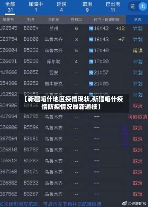 【新疆喀什地区疫情现状,新疆喀什疫情防控情况最新通报】-第2张图片