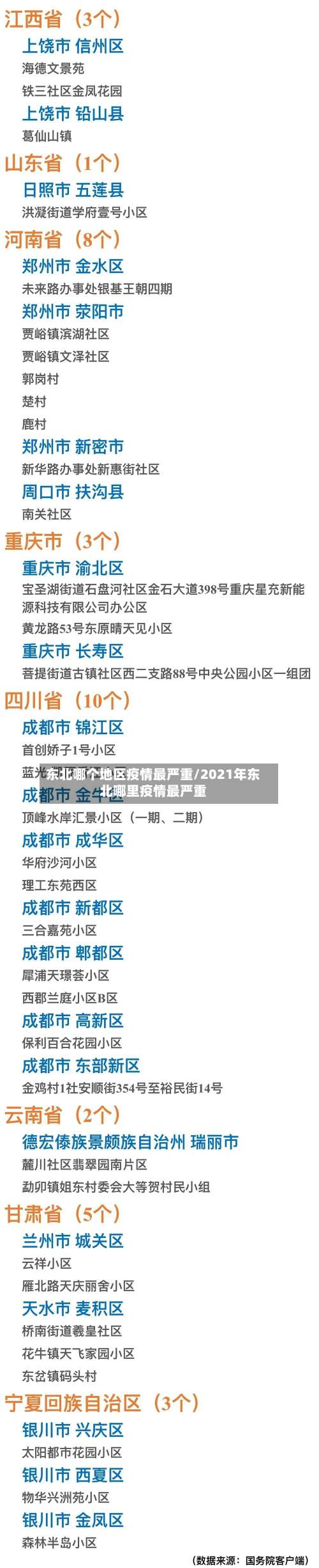 东北哪个地区疫情最严重/2021年东北哪里疫情最严重-第3张图片