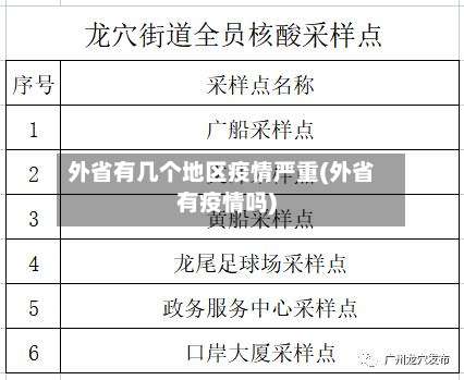 外省有几个地区疫情严重(外省有疫情吗)-第1张图片
