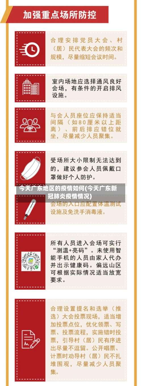 今天广东地区的疫情如何(今天广东新冠肺炎疫情情况)-第1张图片