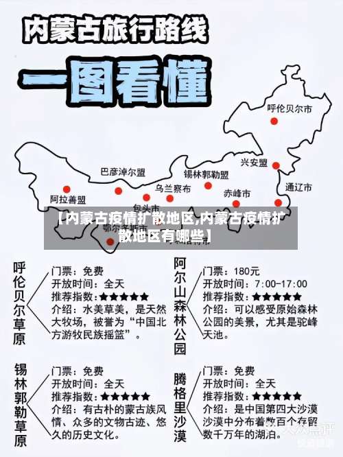 【内蒙古疫情扩散地区,内蒙古疫情扩散地区有哪些】-第2张图片