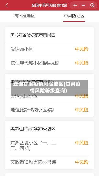 查询甘肃疫情风险地区(甘肃疫情风险等级查询)-第3张图片