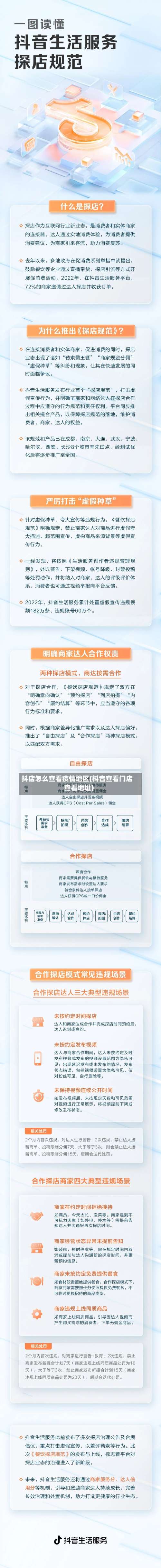 抖店怎么查看疫情地区(抖音查看门店查看地址)-第3张图片