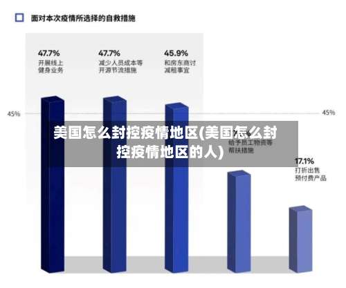 美国怎么封控疫情地区(美国怎么封控疫情地区的人)-第2张图片