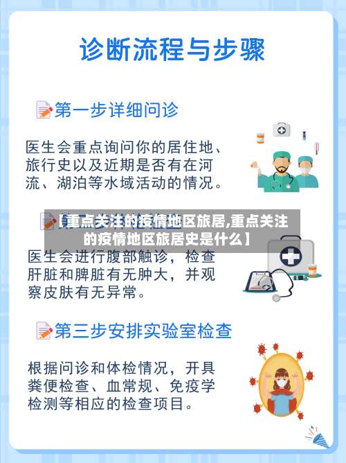 【重点关注的疫情地区旅居,重点关注的疫情地区旅居史是什么】-第2张图片