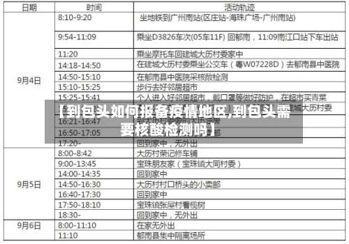 【到包头如何报备疫情地区,到包头需要核酸检测吗】-第2张图片