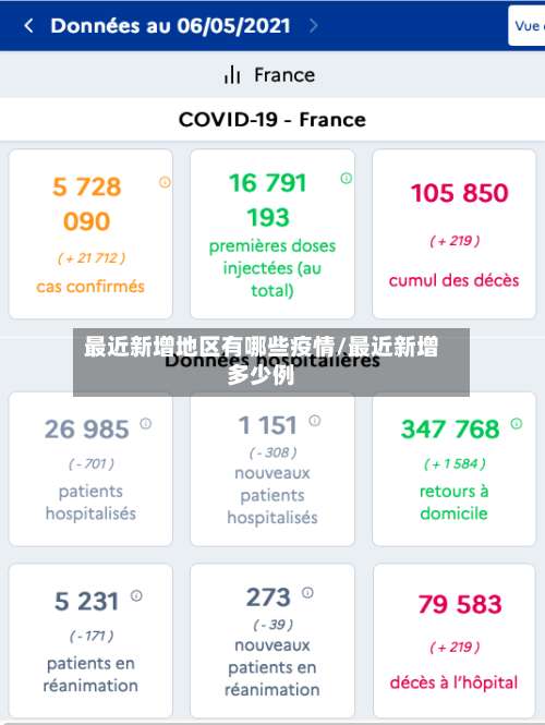 最近新增地区有哪些疫情/最近新增多少例-第1张图片