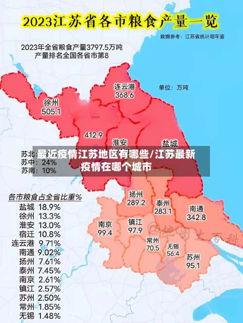 最近疫情江苏地区有哪些/江苏最新疫情在哪个城市-第1张图片