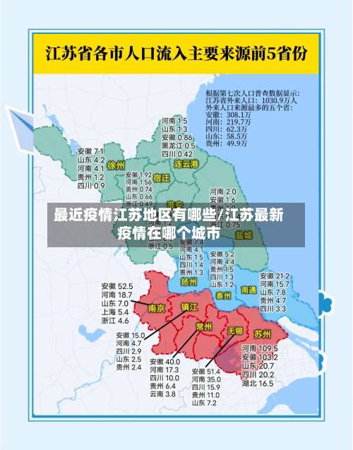 最近疫情江苏地区有哪些/江苏最新疫情在哪个城市-第3张图片