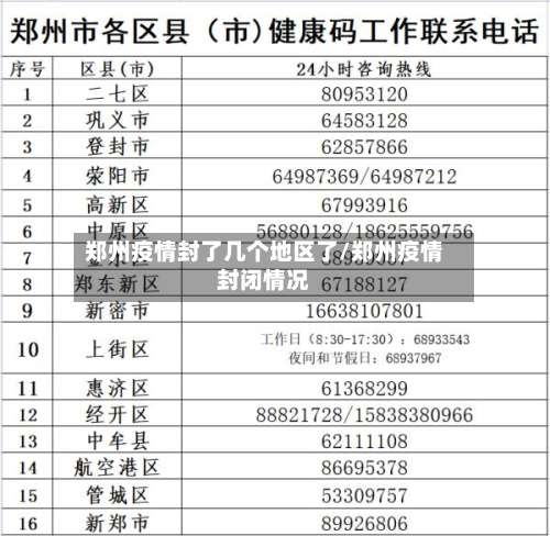 郑州疫情封了几个地区了/郑州疫情封闭情况-第3张图片