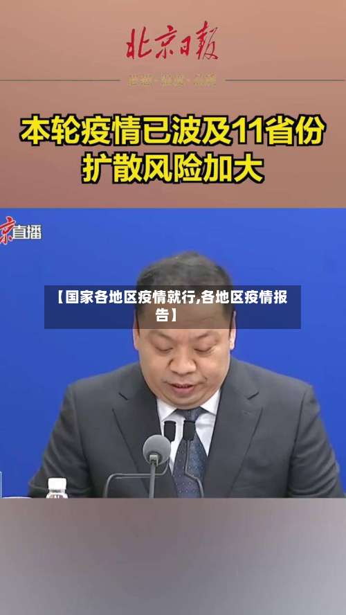【国家各地区疫情就行,各地区疫情报告】-第1张图片