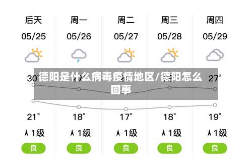 德阳是什么病毒疫情地区/德阳怎么回事-第1张图片