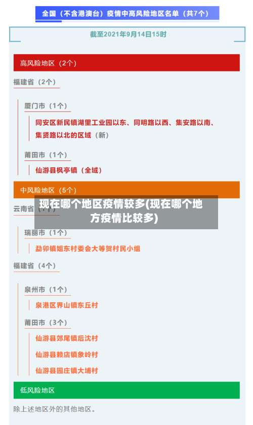 现在哪个地区疫情较多(现在哪个地方疫情比较多)-第3张图片