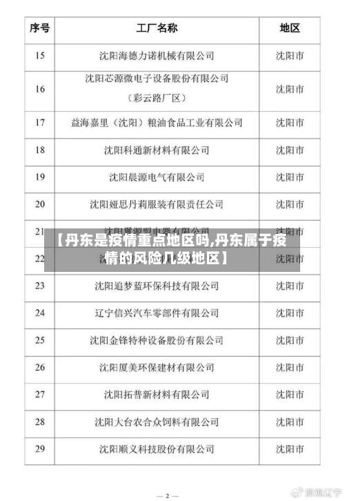 【丹东是疫情重点地区吗,丹东属于疫情的风险几级地区】-第2张图片