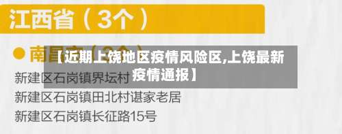 【近期上饶地区疫情风险区,上饶最新疫情通报】-第1张图片