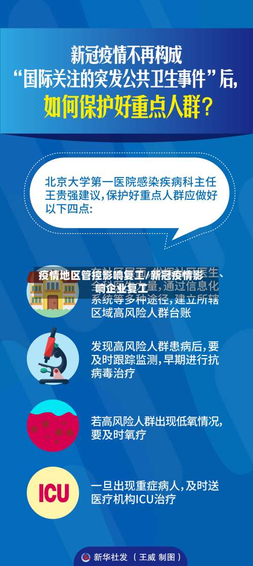 疫情地区管控影响复工/新冠疫情影响企业复工-第1张图片