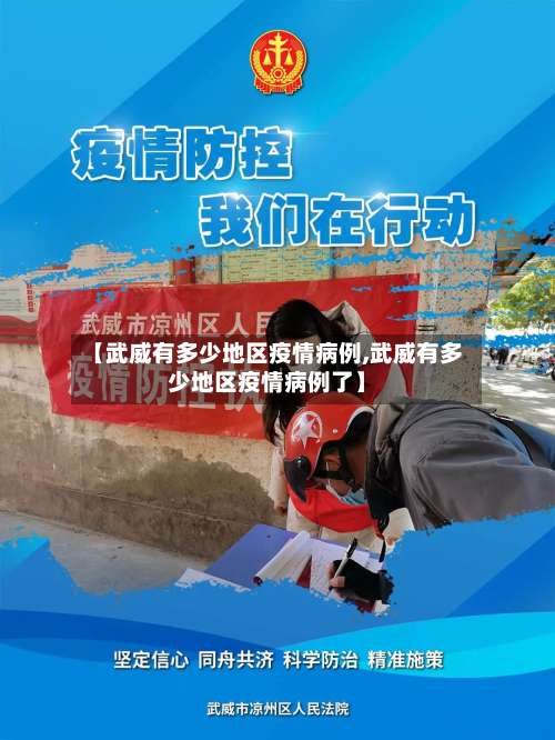 【武威有多少地区疫情病例,武威有多少地区疫情病例了】-第1张图片