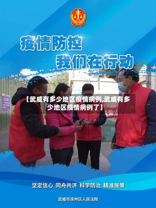 【武威有多少地区疫情病例,武威有多少地区疫情病例了】-第2张图片