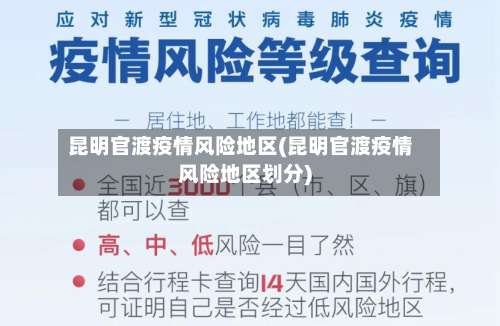 昆明官渡疫情风险地区(昆明官渡疫情风险地区划分)-第3张图片