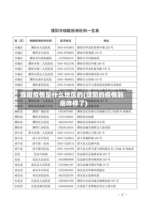 濮阳疫情是什么地区的(濮阳的疫情到底咋样了)-第1张图片