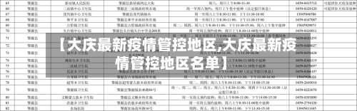 【大庆最新疫情管控地区,大庆最新疫情管控地区名单】-第2张图片