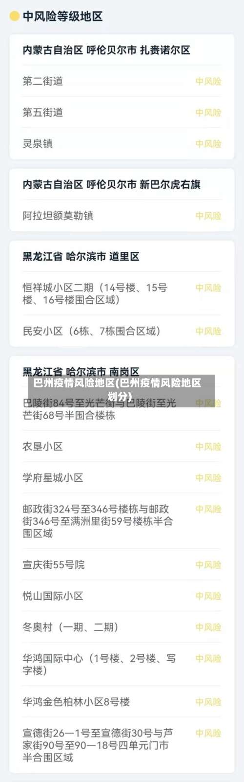 巴州疫情风险地区(巴州疫情风险地区划分)-第2张图片