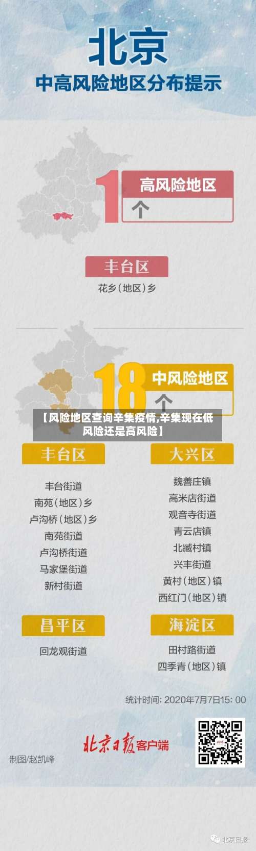 【风险地区查询辛集疫情,辛集现在低风险还是高风险】-第1张图片