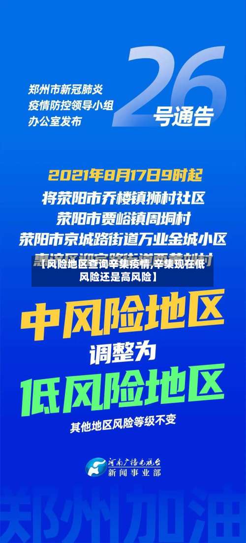 【风险地区查询辛集疫情,辛集现在低风险还是高风险】-第3张图片