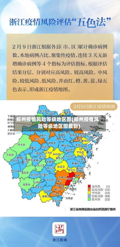 郑州疫情风险等级地区图(郑州疫情风险等级地区图最新)-第1张图片