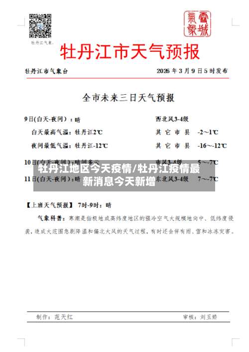 牡丹江地区今天疫情/牡丹江疫情最新消息今天新增-第3张图片