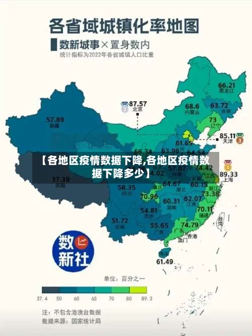 【各地区疫情数据下降,各地区疫情数据下降多少】-第1张图片