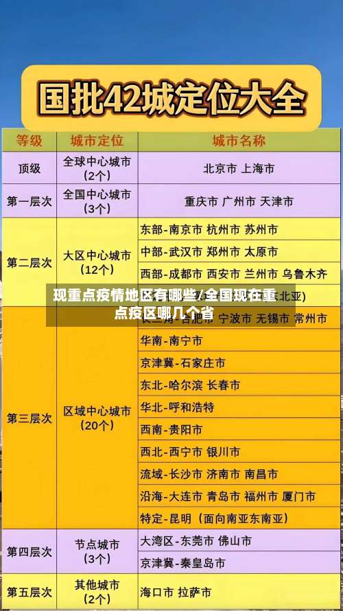 现重点疫情地区有哪些/全国现在重点疫区哪几个省-第1张图片