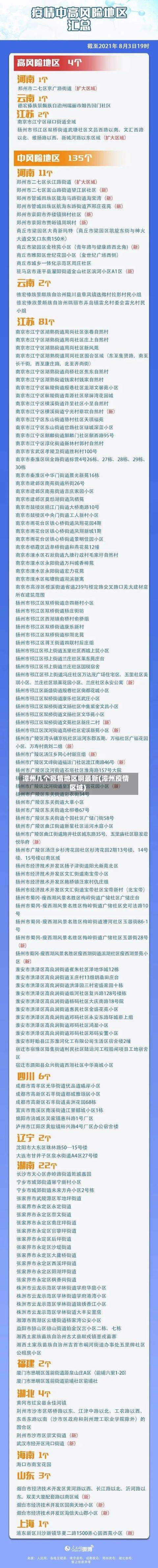 漳州几个疫情地区啊最新(漳州疫情区域)-第1张图片